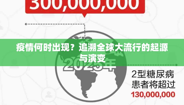 疫情何时出现？追溯全球大流行的起源与演变