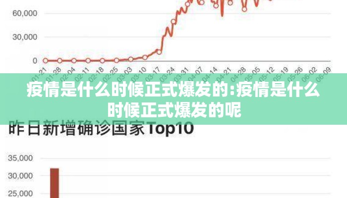 疫情是什么时候正式爆发的:疫情是什么时候正式爆发的呢
