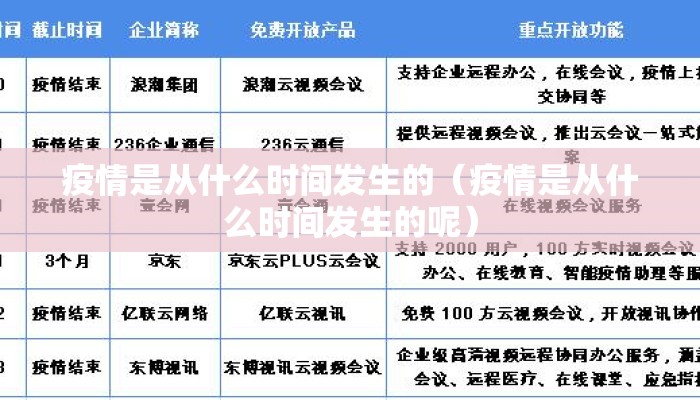 疫情是从什么时间发生的（疫情是从什么时间发生的呢）
