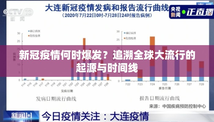 新冠疫情何时爆发？追溯全球大流行的起源与时间线