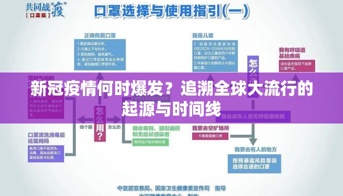 新冠疫情何时爆发？追溯全球大流行的起源与时间线