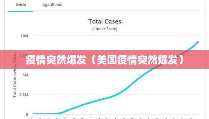 疫情突然爆发（美国疫情突然爆发）