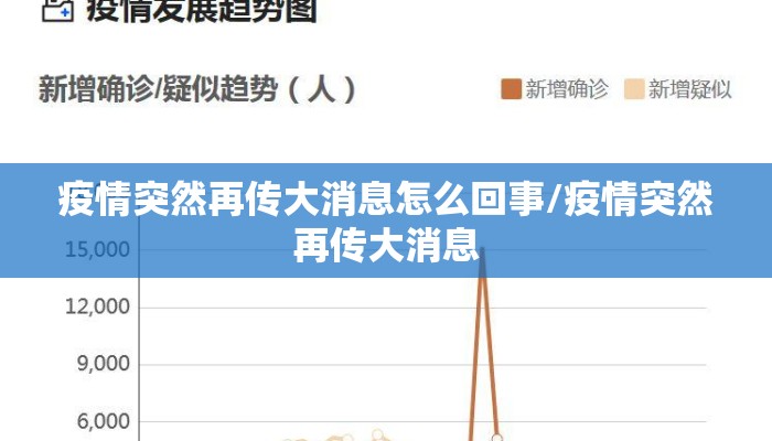 疫情突然再传大消息怎么回事/疫情突然再传大消息