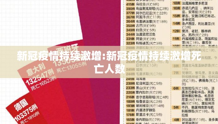 新冠疫情持续激增:新冠疫情持续激增死亡人数