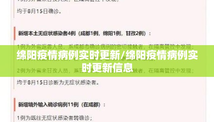 绵阳疫情病例实时更新/绵阳疫情病例实时更新信息
