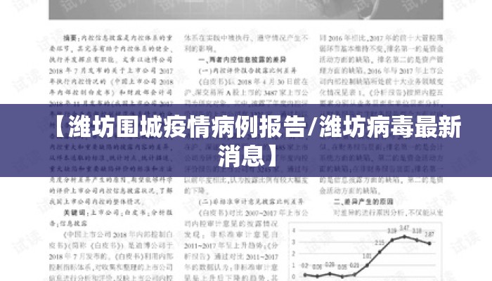 【潍坊围城疫情病例报告/潍坊病毒最新消息】