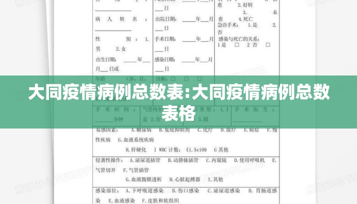大同疫情病例总数表:大同疫情病例总数表格