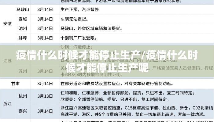 疫情什么时候才能停止生产/疫情什么时候才能停止生产呢