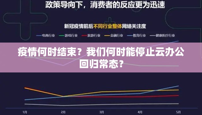 疫情何时结束？我们何时能停止云办公回归常态？