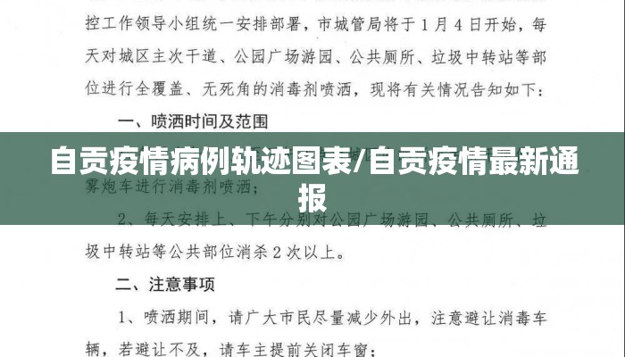 自贡疫情病例轨迹图表/自贡疫情最新通报