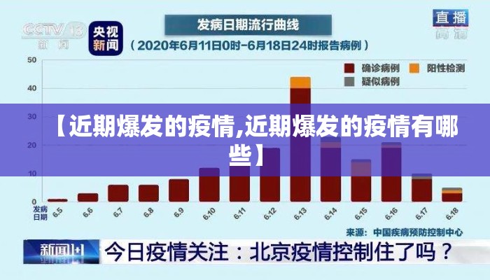 【近期爆发的疫情,近期爆发的疫情有哪些】