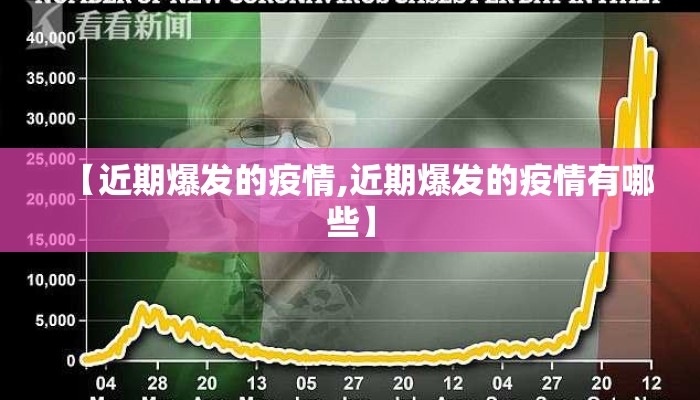 【近期爆发的疫情,近期爆发的疫情有哪些】