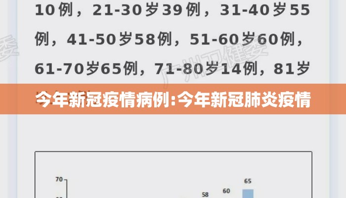 今年新冠疫情病例:今年新冠肺炎疫情