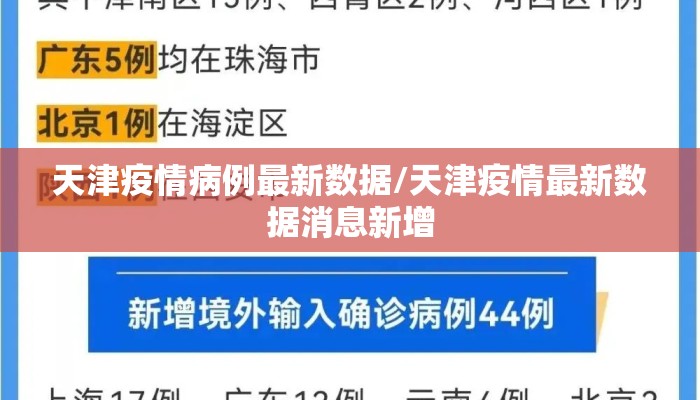 天津疫情病例最新数据/天津疫情最新数据消息新增