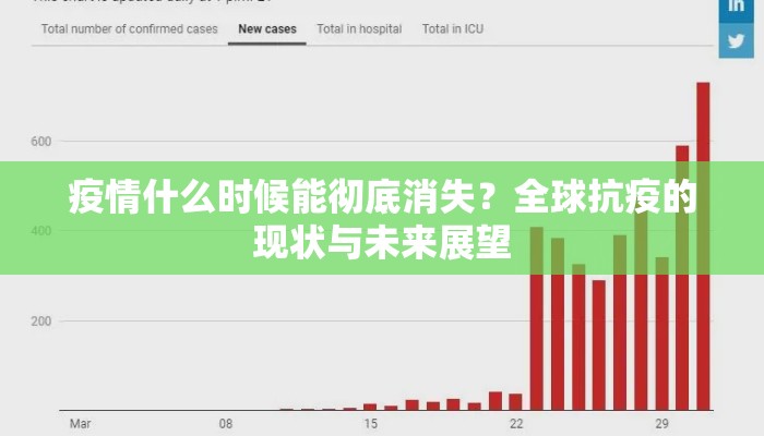 疫情什么时候能彻底消失？全球抗疫的现状与未来展望