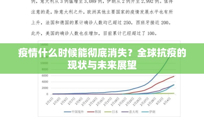 疫情什么时候能彻底消失？全球抗疫的现状与未来展望