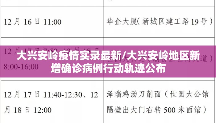 大兴安岭疫情实录最新/大兴安岭地区新增确诊病例行动轨迹公布