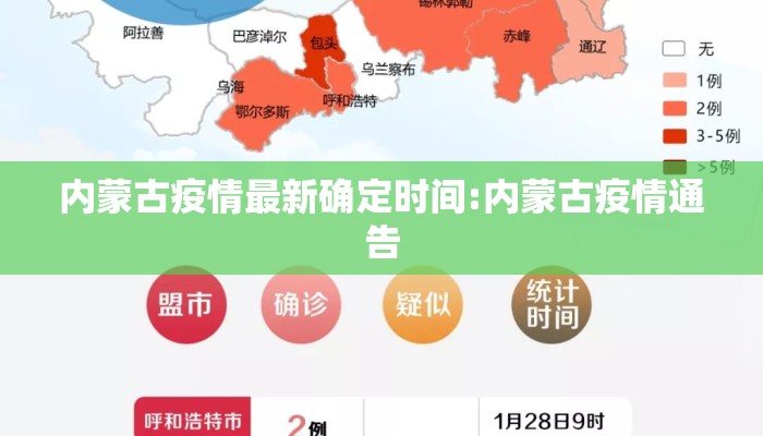 内蒙古疫情最新确定时间:内蒙古疫情通告