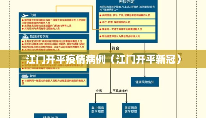 江门开平疫情病例（江门开平新冠）
