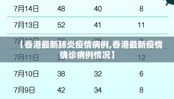 【香港最新肺炎疫情病例,香港最新疫情确诊病例情况】