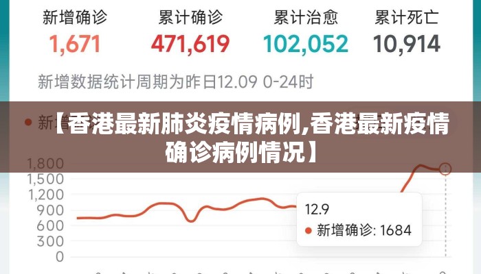 【香港最新肺炎疫情病例,香港最新疫情确诊病例情况】