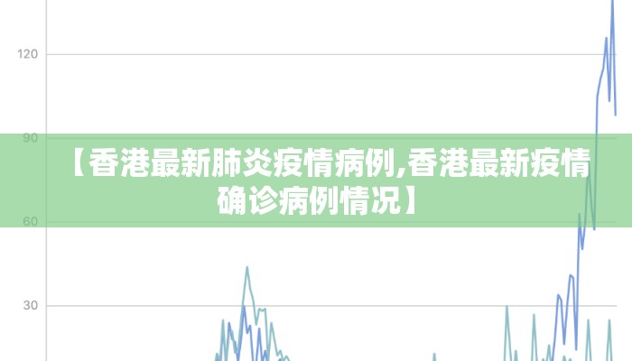 【香港最新肺炎疫情病例,香港最新疫情确诊病例情况】