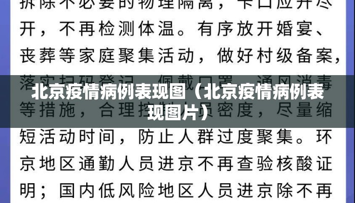 北京疫情病例表现图（北京疫情病例表现图片）