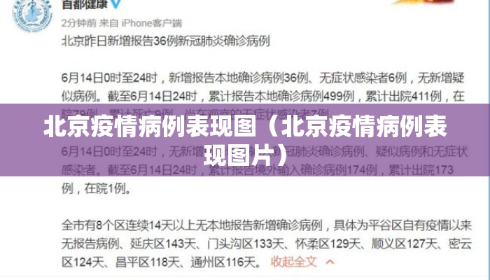 北京疫情病例表现图（北京疫情病例表现图片）