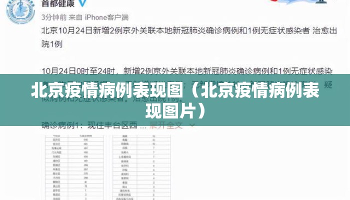北京疫情病例表现图（北京疫情病例表现图片）