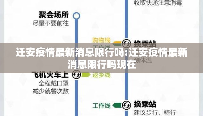 迁安疫情最新消息限行吗:迁安疫情最新消息限行吗现在