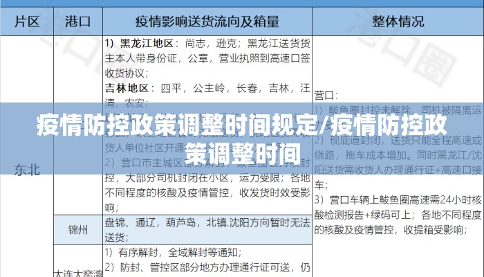 疫情防控政策调整时间规定/疫情防控政策调整时间