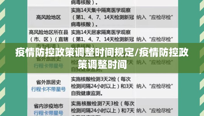 疫情防控政策调整时间规定/疫情防控政策调整时间