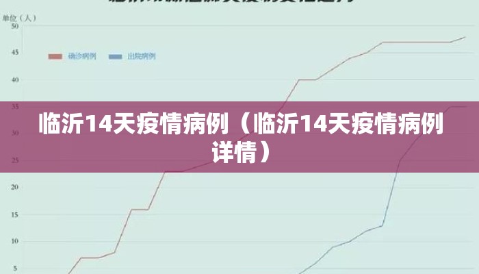 临沂14天疫情病例（临沂14天疫情病例详情）