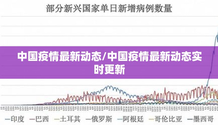 中国疫情最新动态/中国疫情最新动态实时更新
