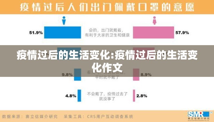 疫情过后的生活变化:疫情过后的生活变化作文