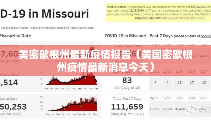 美密歇根州最新疫情报告（美国密歇根州疫情最新消息今天）
