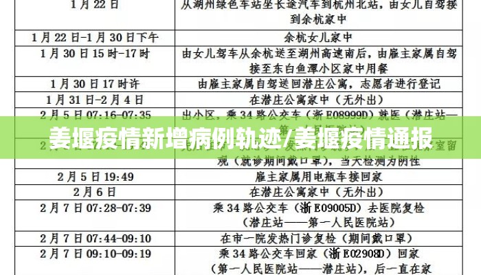姜堰疫情新增病例轨迹/姜堰疫情通报