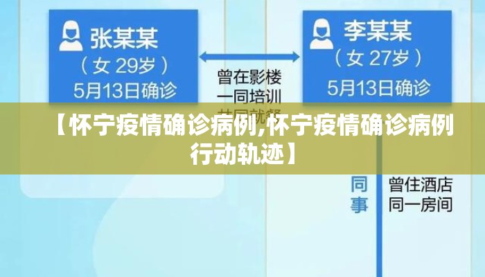 【怀宁疫情确诊病例,怀宁疫情确诊病例行动轨迹】