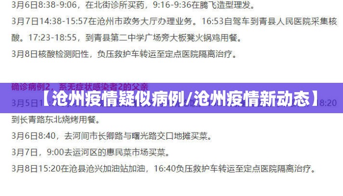 【沧州疫情疑似病例/沧州疫情新动态】