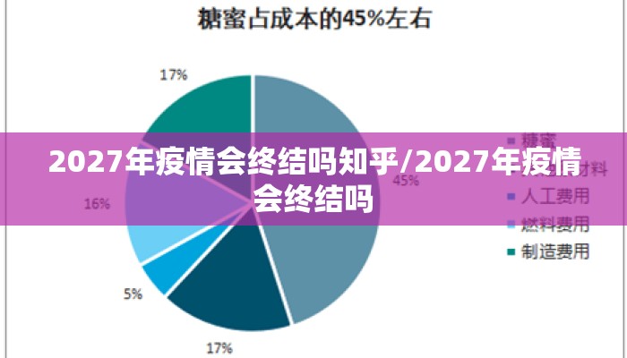 2027年疫情会终结吗知乎/2027年疫情会终结吗