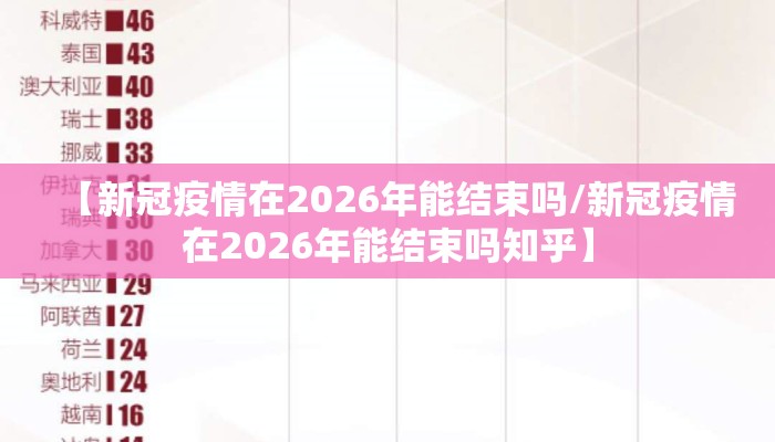 【新冠疫情在2026年能结束吗/新冠疫情在2026年能结束吗知乎】