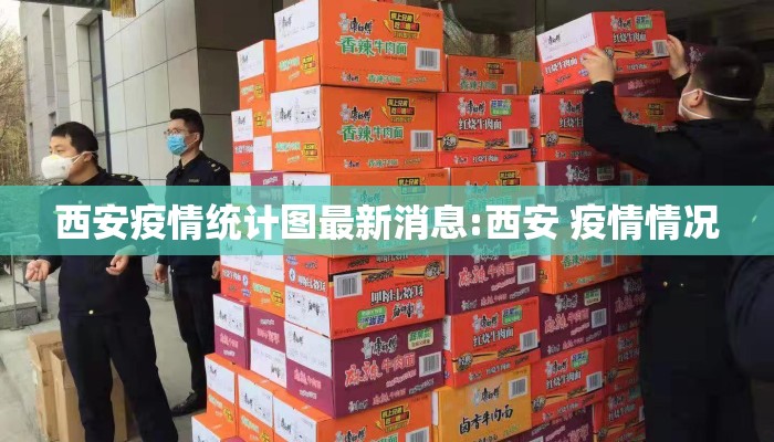 西安疫情统计图最新消息:西安 疫情情况