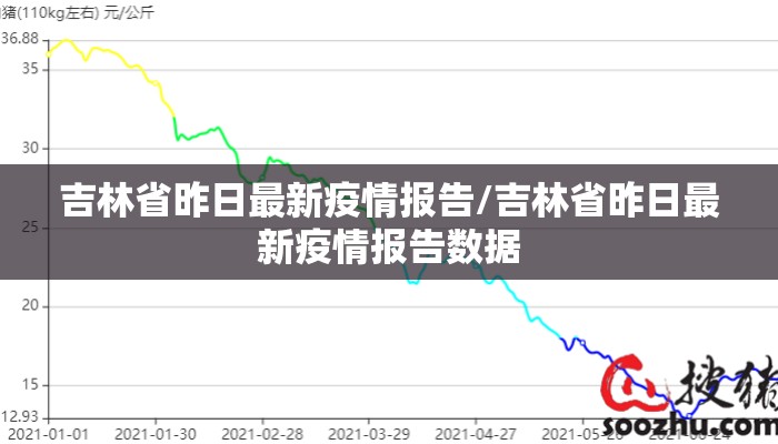 吉林省昨日最新疫情报告/吉林省昨日最新疫情报告数据