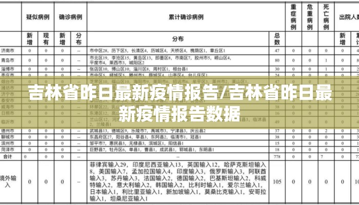 吉林省昨日最新疫情报告/吉林省昨日最新疫情报告数据