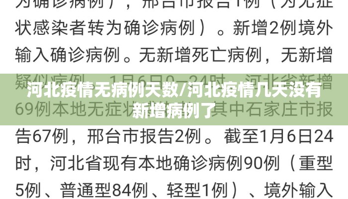 河北疫情无病例天数/河北疫情几天没有新增病例了