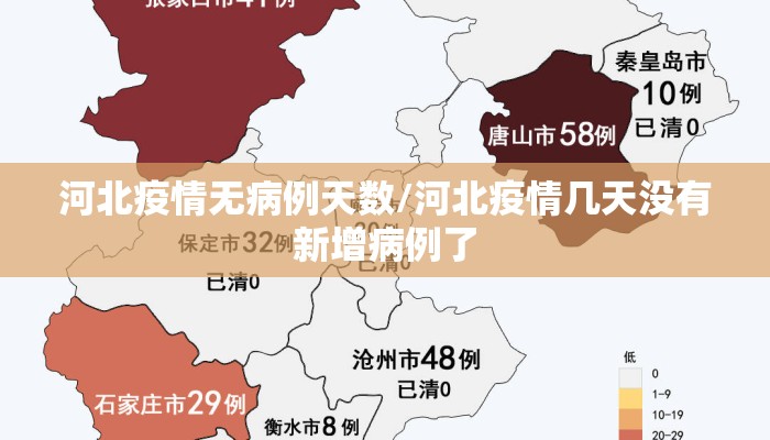 河北疫情无病例天数/河北疫情几天没有新增病例了