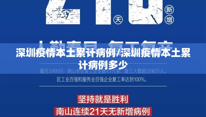 【疫情 放开,疫情放开是哪一年】