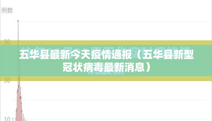 五华县最新今天疫情通报（五华县新型冠状病毒最新消息）
