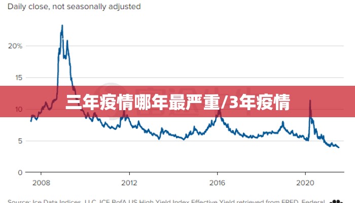 三年疫情哪年最严重/3年疫情