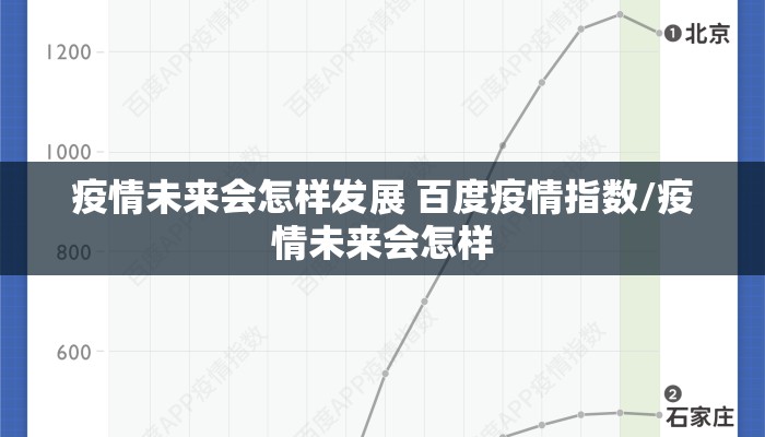 疫情未来会怎样发展 百度疫情指数/疫情未来会怎样